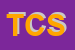 Logo di TENUTA CASTELVERDE SRL
