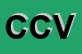 Logo di COMUNE DI CASTEL VISCARDO
