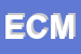 Logo di EUROPERFORAZIONI DI COMODINI MORENO