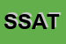 Logo di SAT SOC AGRICOLA TEVERINA SRL