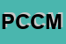 Logo di PASTICCERIA CAIELLO DI CAIELLO M E C
