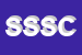 Logo di SOCOMI SRL SOCIETA' CONSORTILE MONTAGGI INDUSTRIALI