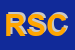 Logo di ROSSI SRL COSTRUZIONI