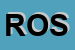 Logo di ROSSI SRL