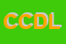 Logo di CENTRO CLINICO DELL-OROLOGIO LA MERIDIANA