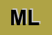 Logo di MELONI LORIS