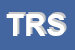 Logo di TRE RE SRL