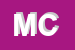 Logo di MELONE CECILIA