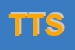 Logo di TIP -TAP SNC
