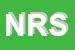 Logo di NUOVO RANCH SRL