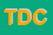 Logo di TRATTORIA DEL CAVALLINO