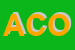 Logo di ACON