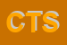 Logo di CTS