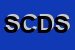 Logo di SUORE CONSOLATRICI DEL SACRO CUORE DI GESU-