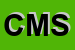 Logo di COMPASS MULTIMEDIA SRL