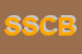 Logo di SOLAS SNC DI CACCIARINO - BASILI - ROSATI