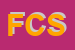 Logo di FSP COSTRUZIONI SRL