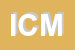 Logo di ICM -SNC