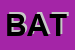 Logo di BATALOCCO