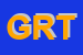 Logo di GIOCATTOLANDIA DI RODOLFO TEMPESTA