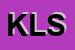 Logo di KELYAN LAB SRL