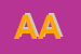 Logo di ARUSIA A
