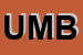 Logo di UMBRINFORM
