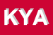 Logo di KYATHOS