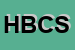 Logo di HARMONIA BEAUTY CENTER SNC