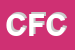 Logo di CECCANTONI FRATELLI e C (SNC)