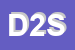 Logo di DOMIT 2002 SRL