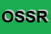 Logo di OSCOP SNC DI SCORSINI REMO E C