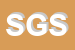 Logo di SANGEMINI GOMME SNC