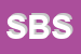 Logo di SANGEMINI BIBITE SRL