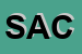 Logo di SAC