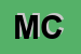 Logo di METALMECCANICA CROCIONI SNC
