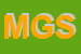 Logo di M G SRL