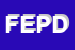 Logo di F2 EFFE PUNTO DUE DI GIORGIONI FABRIZIO