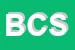 Logo di BRAI - COST SPA