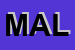 Logo di MALU-