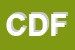 Logo di C e D FASHION