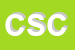 Logo di CSC (SRL)