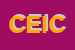 Logo di CENTRO EDILE IOSA CLAUDIO SRL