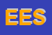 Logo di ESSE EFFE SRL