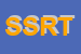 Logo di SRT SOCIETA-RAPPRESENTANZE TERMICHE DI DE ANGELIS ANDREA e C SNC