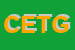 Logo di COMUNIONE EREDITARIA TAGLIAVENTI GEREMIA SDF
