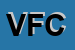 Logo di VIGNA FRATELLI e C SNC