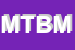 Logo di MB TERMOIDRAULICA DI BUZI MAURIZIO