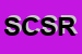 Logo di SYSTEM CAR SNC DI RICCI SERGIO e C