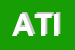 Logo di ATI